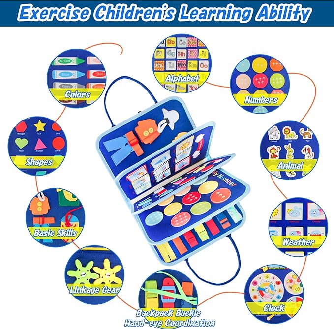 iooo Toddler Busy Board Montessori Toys for 1 2 3 4 Year Old, Sensory Board with Buckles Educational Activities for Learning Fine Motor Skills, Gifts Toy for Girls Boys for Airplane Car (Blue-5)