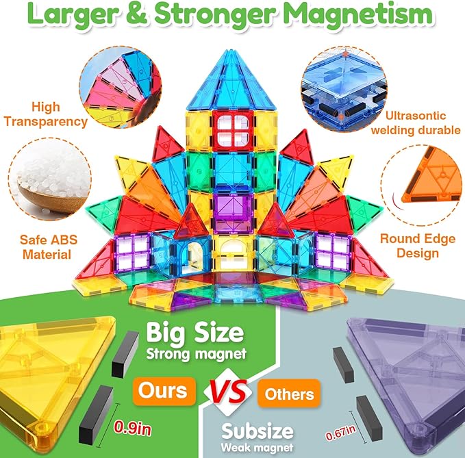 Magnetic Tiles 100PCS with 2 Cars Magnet Building Blocks for Kids Educational Magnetic Blocks Sensory Toys Montessori Stacking Gift for 3 4 5 6 7 Year Old Boys Girls Construction STEM Toys Set