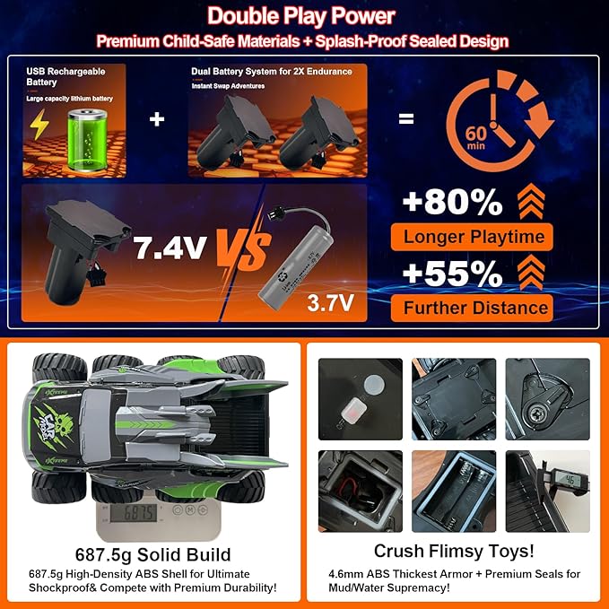 Amphibious Remote Control Car 8WD RC Monster Truck with 2 Rechargeable Batteries for Boys Age 8-12 Offroad Waterproof RC Pickup 2.4GHz All Terrain RC Drift Cars Beach Pool Toys Gifts for Kids Green