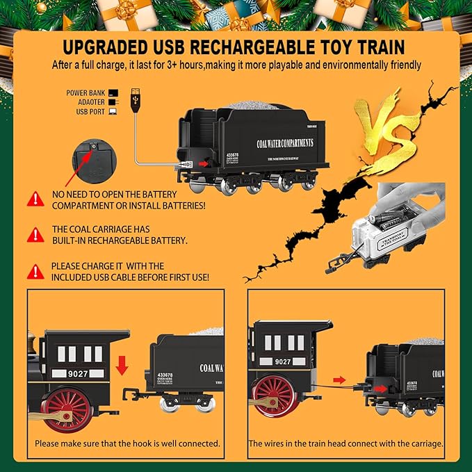Remote Control Train Set for Kids Electric Steam Engine Locomotive, Oil Tank Train, Cargo Cars & Tracks, Realistic Smoke,Sounds & Lights, Rechargeable Birthday Gifts for Boys Girls 3 4 5 6 7+ … …