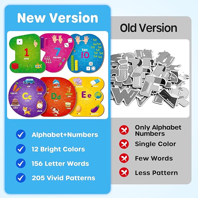 SYNARRY Number and Alphabet Puzzles for Kids Ages 3-5, ABC Learning for Toddlers Ages 3+, Preschool Activities Letter Puzzles Montessori Educational Toys Gifts for 4 5 6 7 8 Year Old Boys Girls