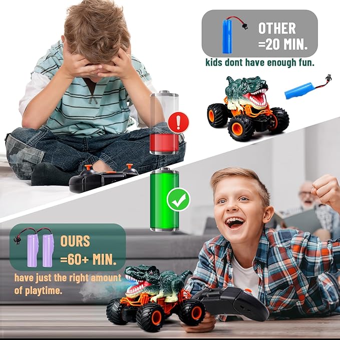 Dinosaur Monster Truck Toys - Remote Control Dinosaur Car, 2.4Ghz RC Truck with Lights, Music & Spray - Electric Hobby RC Cars for Toddlers - Birthday Gift for Kids Boys Girls Ages 2-8 (Green)