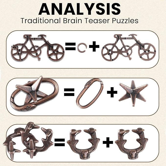Syhood 14 Pcs Brain Puzzles Teaser for Adults Metal 3D Steel Mind Games Wooden Unlock Interlocking Puzzle Adult Iq Education Toys Smart Toy(Classic)