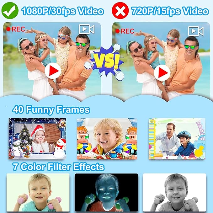 PROGRACE Kids Waterproof Camera for Kids Action Video Digital Camera 1080 HD Toy Cameras for Boys Birthday Christmas New Year Gifts, Blue