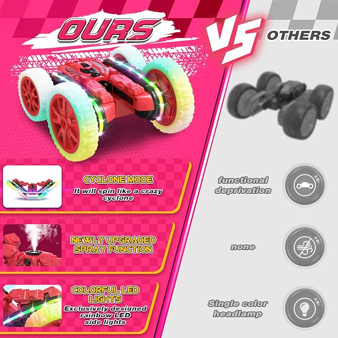 Remote Control Car,RC Cars with Sides Light and Headlights,360°Rotating 4WD Spray RC Stunt Car,2.4Ghz All Terrain Toy Car for Boys Age 4-7 Kids Toy for 8-12 Boys Girls Birthday Gift(Red)