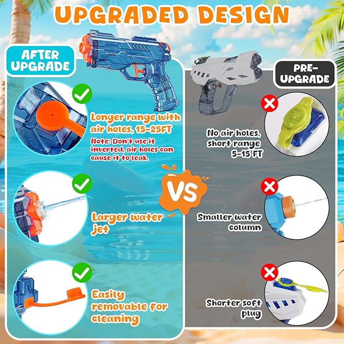 Water Gun Squirt Toy for Kids: Super Water Guns for Kids Age 5 8 12 Boys Girls Adults - Small Outdoor Water Guns Toys for Pool Beach Swimming Summer Games Yard Party (6 Pack)
