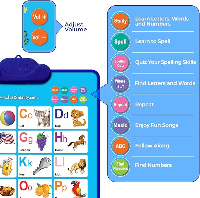 Just Smarty Interactive Alphabet Wall Chart | Talking ABCs & 123s Music Poster with Interactive Light | Toddler Alphabet Learning | Best Educational Gift for Boys & Girls Ages 2 3 4 5 | Letter Sounds