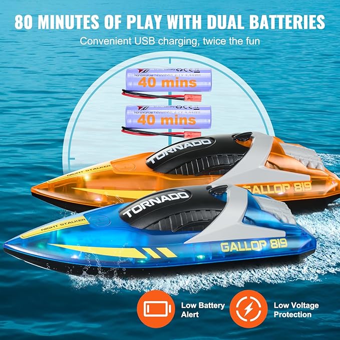 VEVOR RC Boat for Kids, 2Pack Remote Control Boat for Pools & Lakes, Racing Boat with LED Light & 4 Rechargeable Batteries, Whole Body Waterproof, Water Play Toy Gift for Adults Boys & Girls