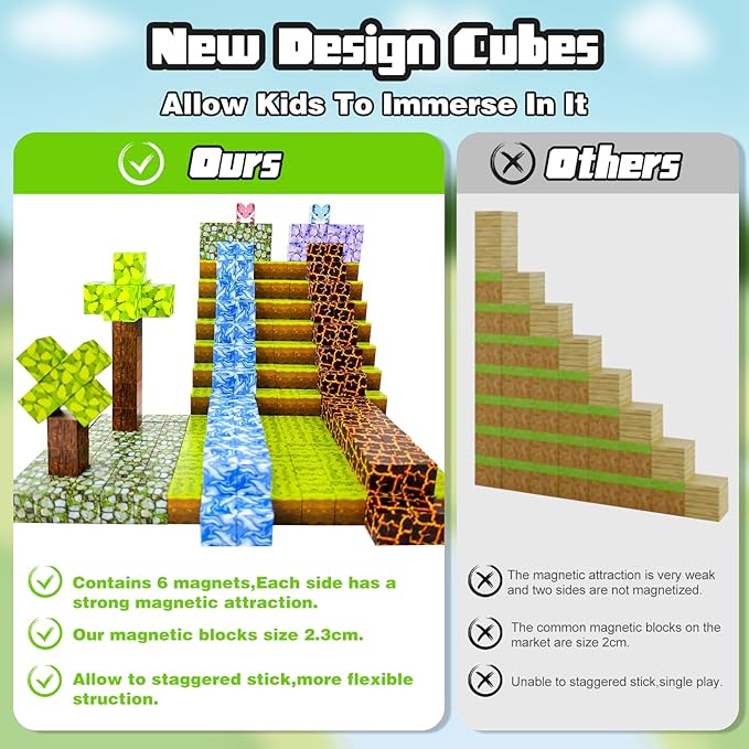 90pcs Magnet Building Blocks Montessori Stacking Toys for Toddlers ，Magnetic Tiles Building STEM Toys for Boys & Girl Kids Toddler Gift for 3+ Years Old