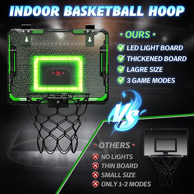 GMAOPHY Mini Basketball Hoop with Electronic Scoreboard Over The Door, Basketball Hoop Indoor for 5 6 7 8 9 10+ Year Old Boys Kids, Birthday Gift Sport Toys