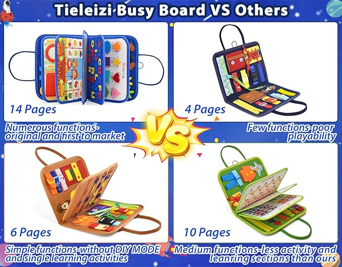 14 Pages Busy Board for Toddlers 2-4,Montessori Travel Toy for Plane/Car,Educational Sensory Toy for Toddlers 1-3,Preschool Activities Board for Developing Fine Motor Skills,Gift for Boys/Girls