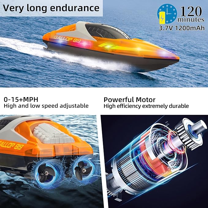 Remote Control Boats for 8-12, 15+ MPH Fast RC Boat with LED Lights, 2.4G RC Electric Speed Boats Pool and Lakes Toys for Kids