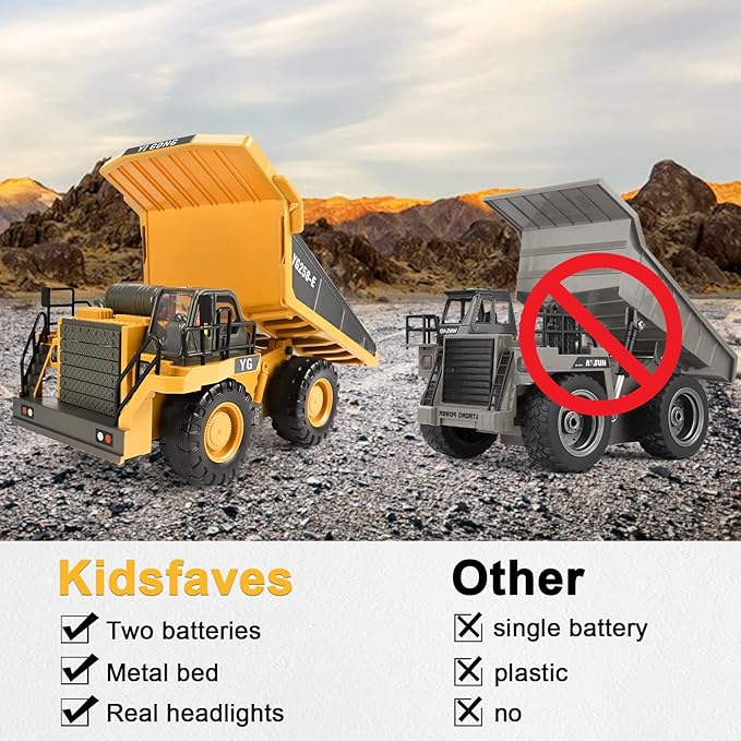 Remote Control Dump Truck Toys 9 Channel 2 Batteries RC Construction Toy Vehicles with Metal Bed Lights/Sounds, Birthday Gifts for Boys Age 3+