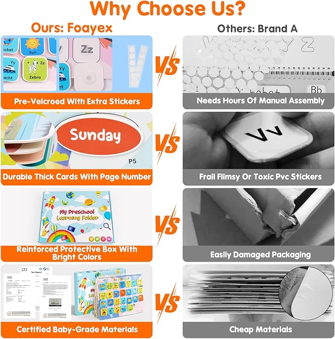 Kids Book Gifts for 3 4 5 Year Old Girls, Pre-assembled Stickers & Reusable, Activity Books for Kids Ages 3-5 - Learning Activities,Toddler Educational Toys, Autism Learning Support, Birthday Gifts