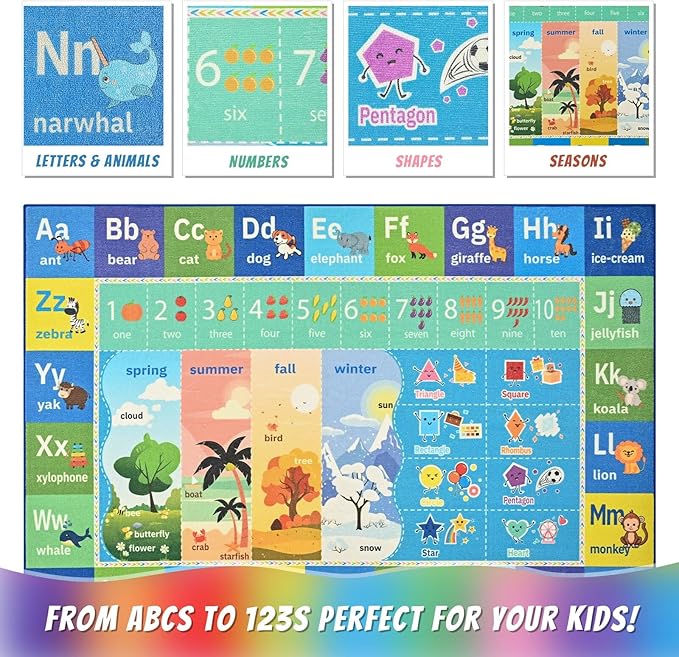 ABC Kids Rug for Playroom, 3x5 Washable Classroom Area Rugs, Toddler Educational Play Mat with Alphabet Numbers Seasons Shapes, Learning Fun for Preschool Children, Blue & Green