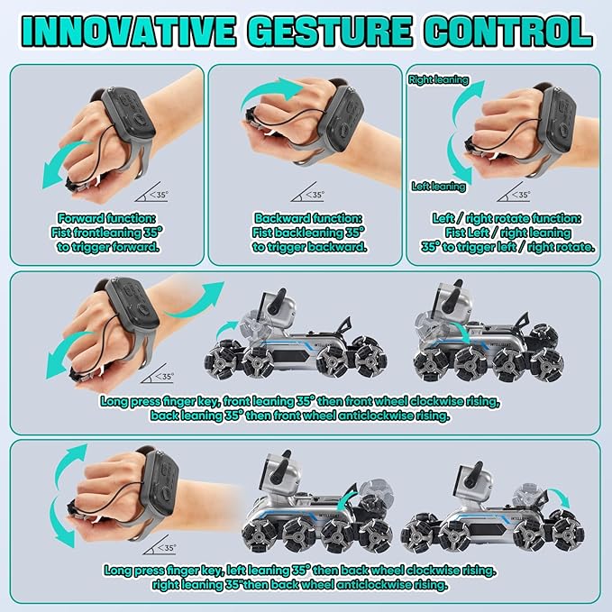 Remote Control Robot Dog Toy for Kids,2.4Ghz 8WD Gesture Sensing Stunt Rc Cars with Music & Light,Children Birthday Gift for 6 7 8 9 10 11 12 Years Old Boys