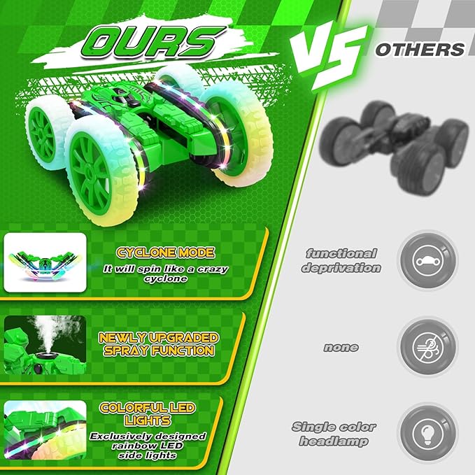 Remote Control Car,RC Cars with Sides Light and Headlights,360°Rotating 4WD Spray RC Stunt Car,2.4Ghz All Terrain Toy Car for Boys Age 4-7 Kids Toy for 8-12 Boys Girls Birthday Gift(Green)