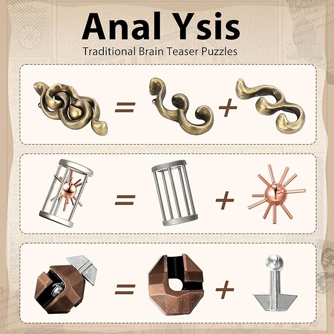 Syhood 14 Pcs Brain Puzzles Teaser for Adults Metal 3D Steel Mind Games Wooden Unlock Interlocking Puzzle Adult Iq Education Toys Smart Toy(Educational)