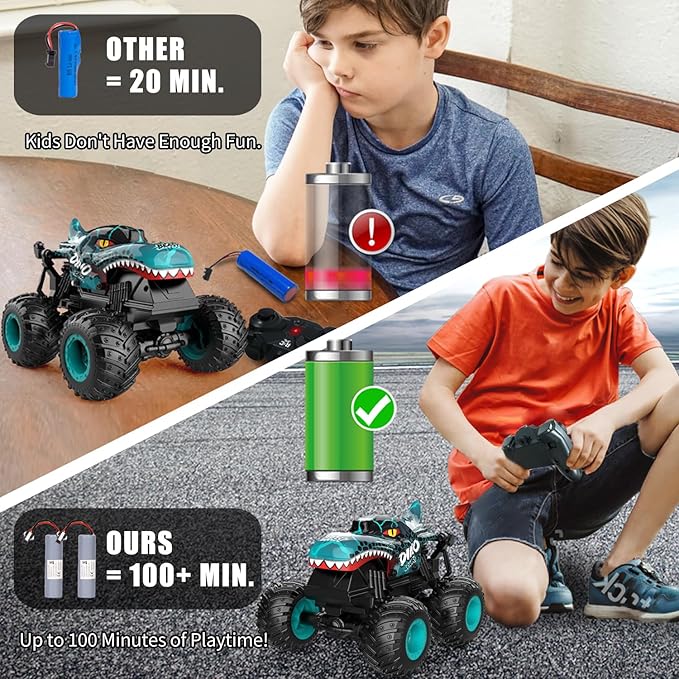 Monster Truck Toys, 2.4Ghz RC Monster Trucks for Boys, 1:20 Dinosaur RC Cars with Light & Music, Remote Control Truck with Stunt, 360° Spin, Walk Upright& Drift, Remote Control Car for Boys 4-7