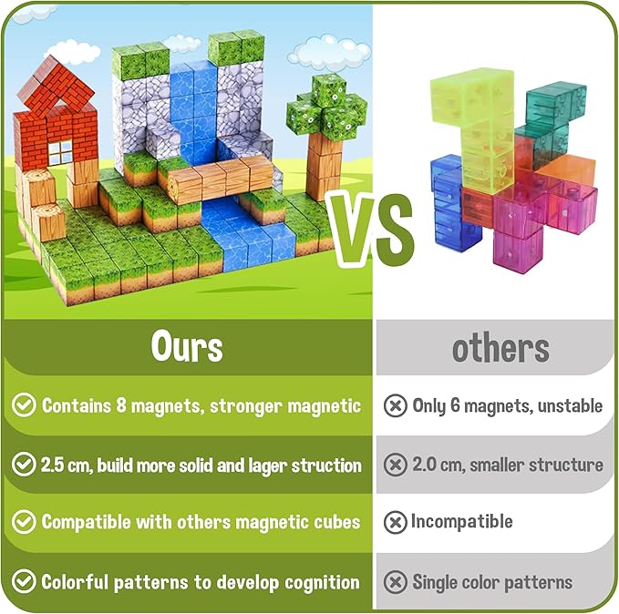 Magnetic Blocks – Build Mine Magnet World Set, STEM Montessori Sensory Toys for Boys & Girls Age 3-8, Educational Construction Cubes for Toddlers, Gifts for Kids 3+ Years Old
