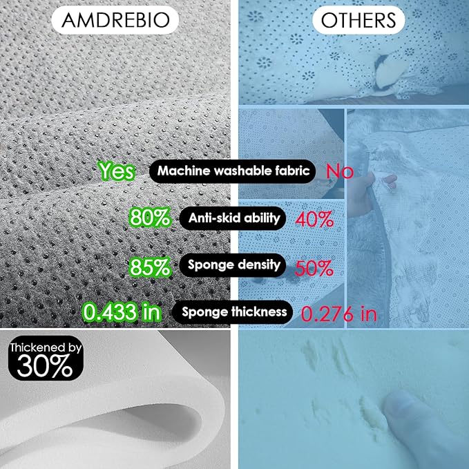 Amdrebio Navy Blue Area Rugs for Boys Bedroom, 5x8 Shag Fluffy Furry Plush Rug for Kids Room, Living Room Decor Aesthetic, Cool Royal Dark Blue Carpet for Baby Nursery Classroom Office Dorm Playroom