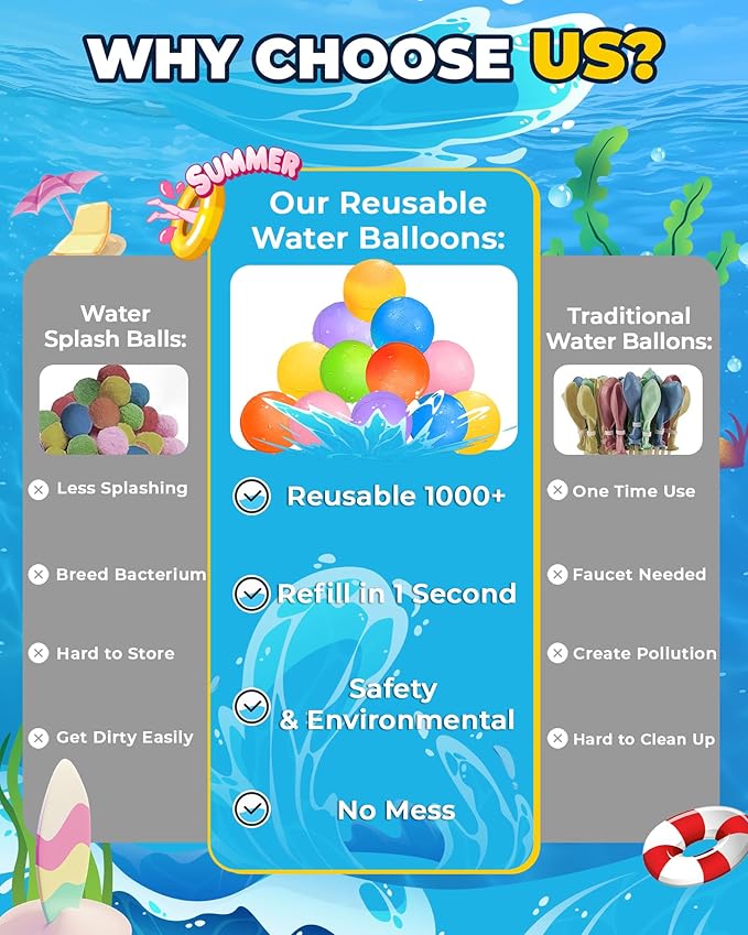 SOPPYCID Reusable Water Balloons - Quick Fill Water Balls Toys For Toddler Age 4-8 - Refillable Magnetic Self-Sealing Water Splash Bomb For Summer Party Pool Outdoor Beach Toys (8-pack-new)