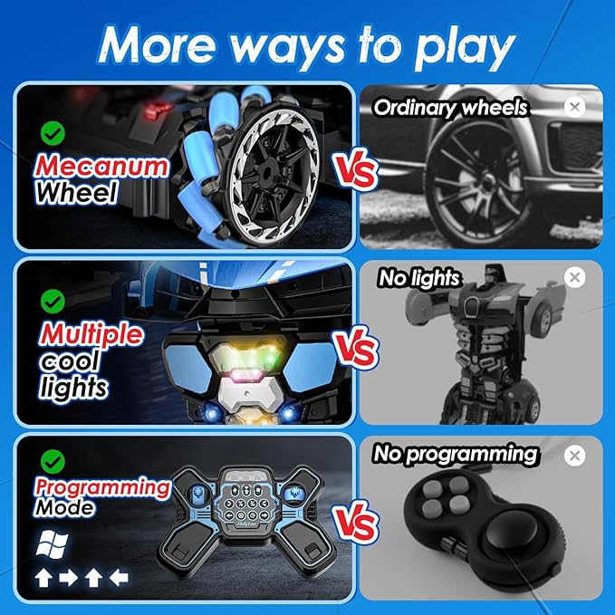 Holyton Transform Remote Control Car, Transform Robot RC Cars,1:10 Scale,Toy Car with STEM Programming,One-Button Robot, LED Lights,Sound Effects, Ideal Gift for 5 6 7 8 9 10 11 12 Years Old Boy