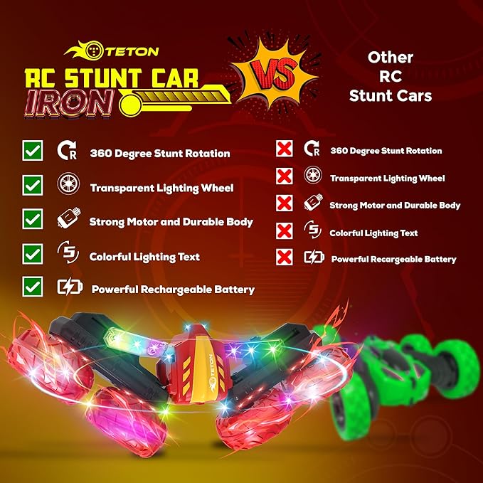 TETON ELECTRONICS RC Car Stunt Car Marvel Avengers Iron Man Inspired 360° Rolling Remote Control Monster Truck Toys All Terrain 4WD RC with Lights, Rechargeable Big Wheels