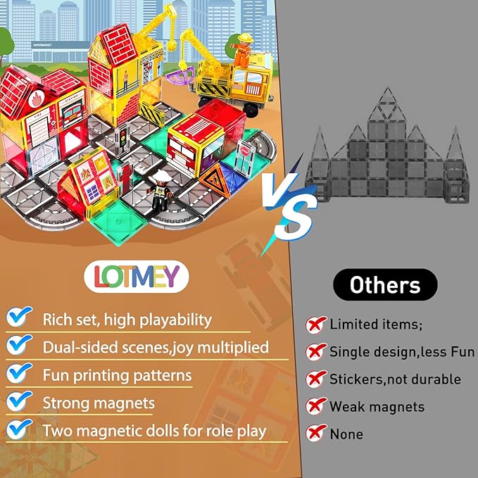 Magnetic Tiles Road Set with 2 Cranes & Double-Sided Magnet Tiles,Boys Toys for Ages 3-5 5-7 8-12,STEM Magnetic Building Construction Toys Include Car,Stations,Dolls,Roads,Signs,Gifts for 3+ Kids
