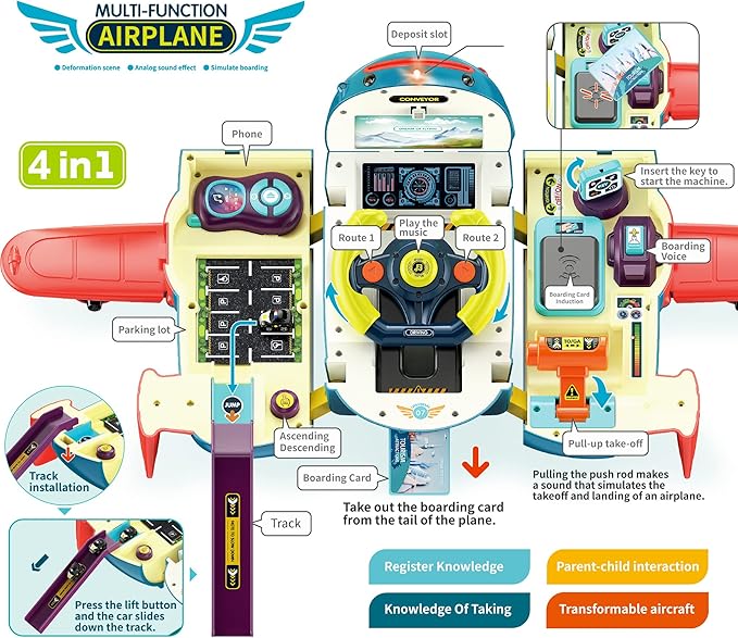 Dwi Dowellin Airplane Car Toy,Steering Wheel Toys for 3 4 5 6 Year Old Boys&Girls with Sound and Light,Toddler Educational Plane Driving Toy Gift for Kids Aged 3+, Blue