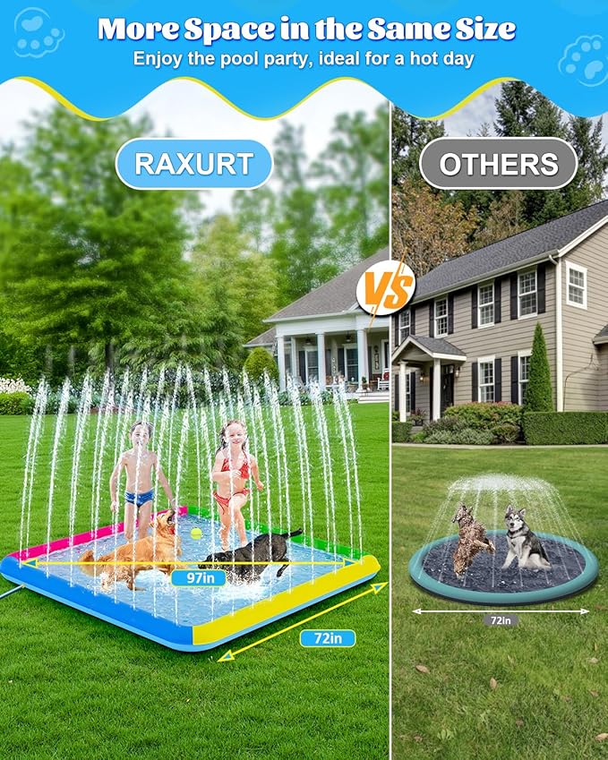 Splash Pad, 97"- 72" Non-Slip Splash Pad for Kids and Dogs, Thickened Durable Square Dog Pool with Sprinkler Summer Outdoor Water Toys for Toddler Girls Boys Children Pet (Colorful)