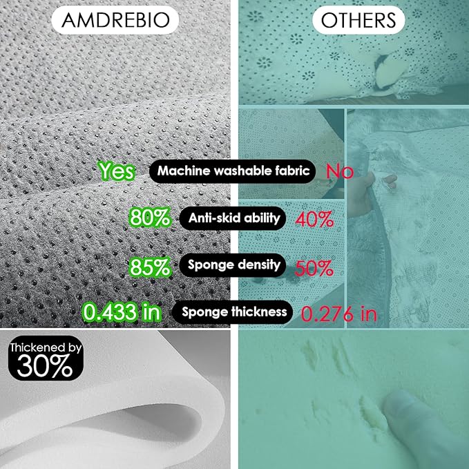 Amdrebio Sage Green Area Rugs for Bedroom Aesthetic, Fluffy Furry Rugs for Nursery, Classroom, Teen Boys, Baby Kids Room Decor, Cute Shaggy Carpet for Living Room Dorm, Fuzzy Plush Light Mint Rug 4x6