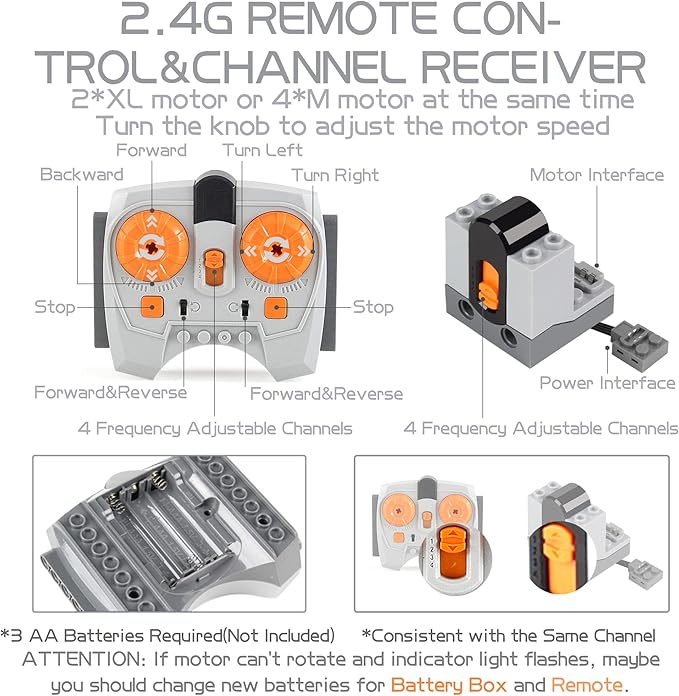 54PCS Power Function Motor Kit, Infrared Remote Control&Battery Pack Motor Set, Compatible with Lego Technic Sets, New Light Gray Electric Functions Motors and Gears, Kid&Adult