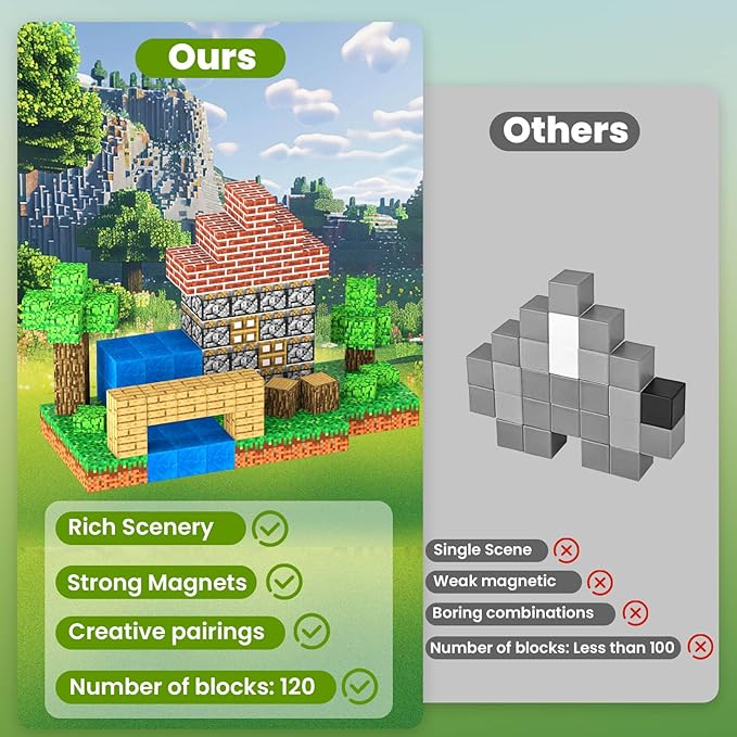 GEVINST 120PCS Magnetic Blocks - Magnetic Building Blocks Toys for Boys Girls Kids Ages 3-5 6-8 8-12, Magnet Cubes STEM Montessori Sensory Toy, Creative Games Toddlers Toys, Christmas Birthday Gifts