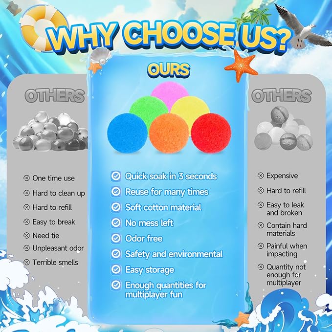 90 Pcs Reusable Water Balls, Reusable Water Balloons for Outdoor Toys and Games, Water Toys for Kids and Adults Boys and Girls - Water Balloon for Pool and Backyard Fun (90 Pcs)