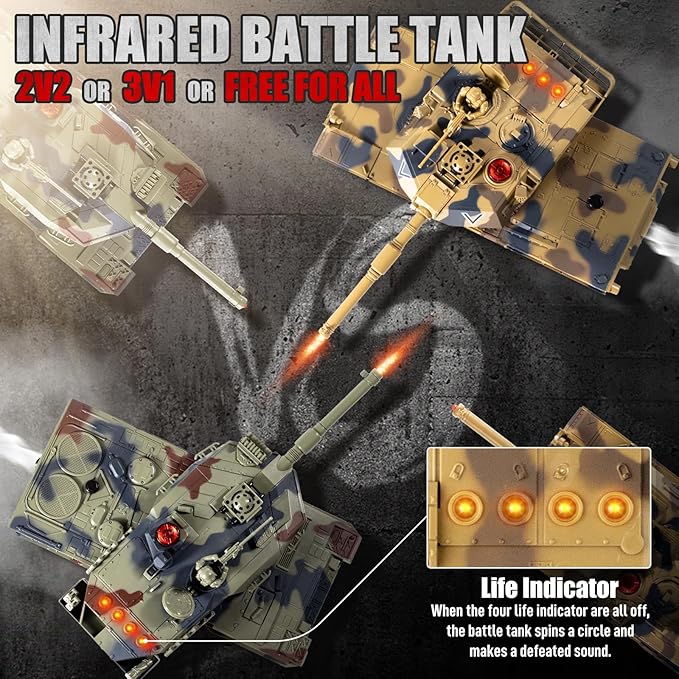 1/24 RC Tank, Remote Control US M1A2 Abrams Army Model Tank with Sound Effects, Lights and Smoke, 2.4G Military Model Toy for Kids, Perfect Birthday for Boys 6+ Years Old