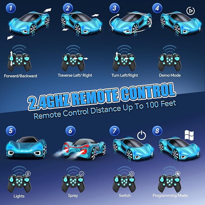 Remote Control Car,RC Drift Car Boys Toys for 4 5 6 7 8 9 10 11 12 Year Old 2.4GHz 360° Rotate RC Cars with Cool Lights, Music & Spray Effects Cool Birthday Presents Gifts for Kids & Boys 4-12