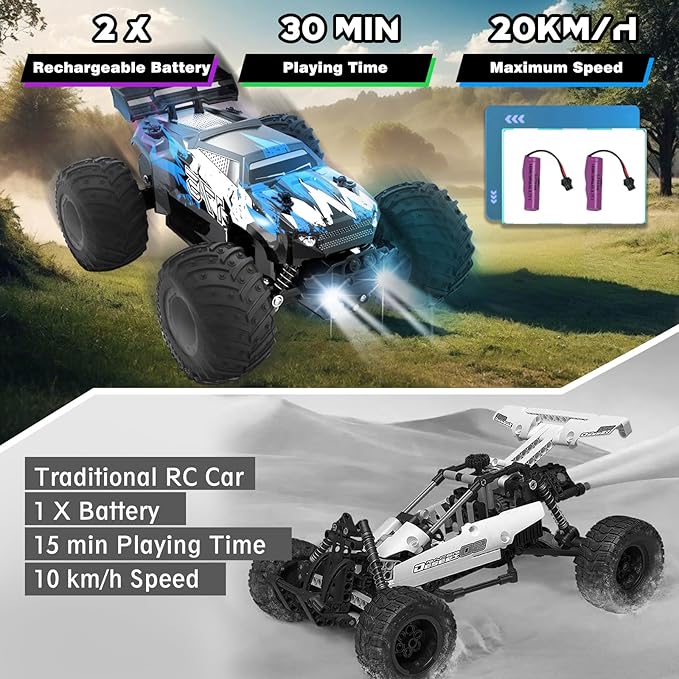 Sjpzwcrl Rechargeable Remote Control Car Toys: - Hand Controlled Monster Truck for Boy Electric Rock Crawler Toys with Colorful RC Car Body Lights and Headlights Birthday Gift for Kids