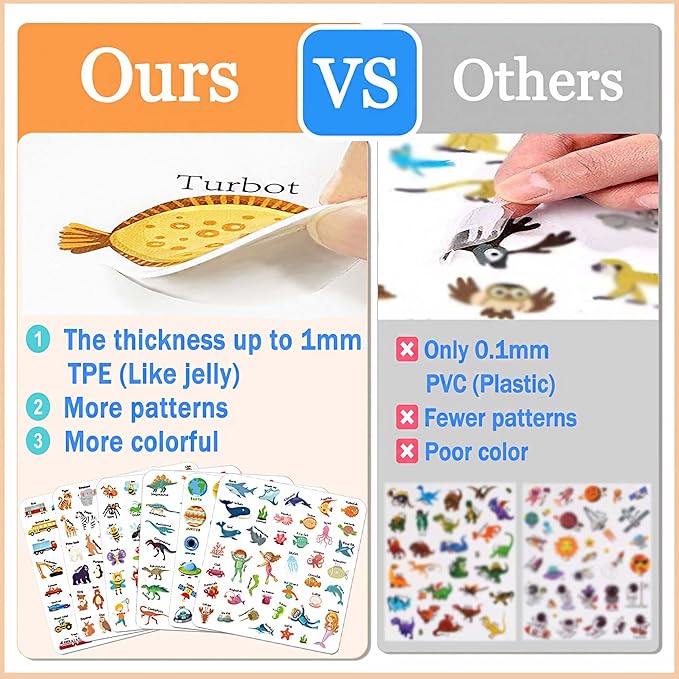 Reusable Sticker Books for Kids, 3 Sets Jelly Quiet Book, 126 Pcs Restickable Stickers for Kids, Preschool Learning Activities for Toddler Airplane Travel Essentials for Girls Boys 2-6 Year