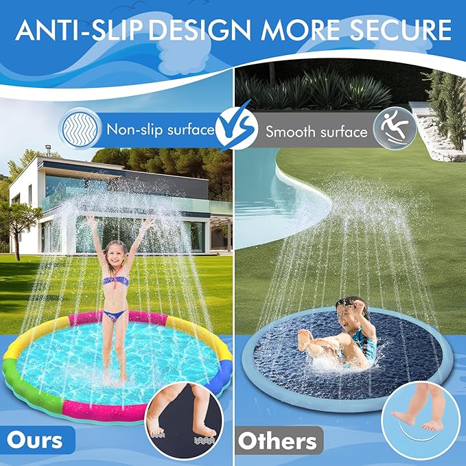 YAUNGEL Splash Pad for Dogs and Kids, 97in Non-Slip Splash Sprinkler Pad 0.58mm Thickened Durable and Foldable Dog Pool Inflatable Summer Outdoor Water Toys, Mix Colors