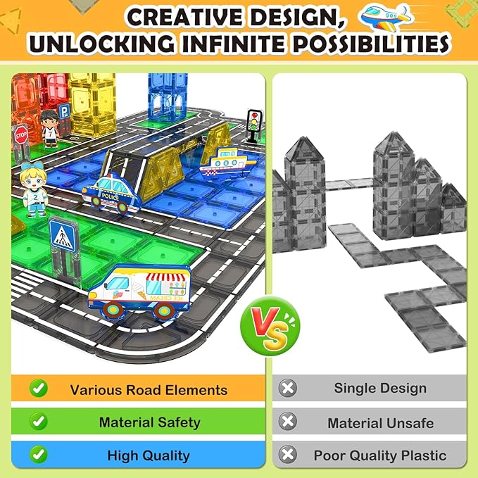 104 PCS Magnetic Tiles Road Set, STEM Magnet Building Blocks for Kids Toddler Toys Games, Christmas Birthday Gifts for 3+ Year Old Boys Girls, Car Enthusiasts and Classroom Must Haves