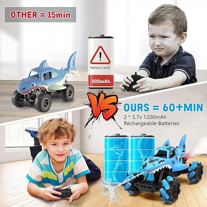 1:14 Shark Toy with Water Shooting Spray, Programming Remote Control Shark, Slides, 360-degree Rotations, Drifts, One-key Demo, Features Lights & Sounds, All Terrains Monster Truck for boys 5-7(Blue)