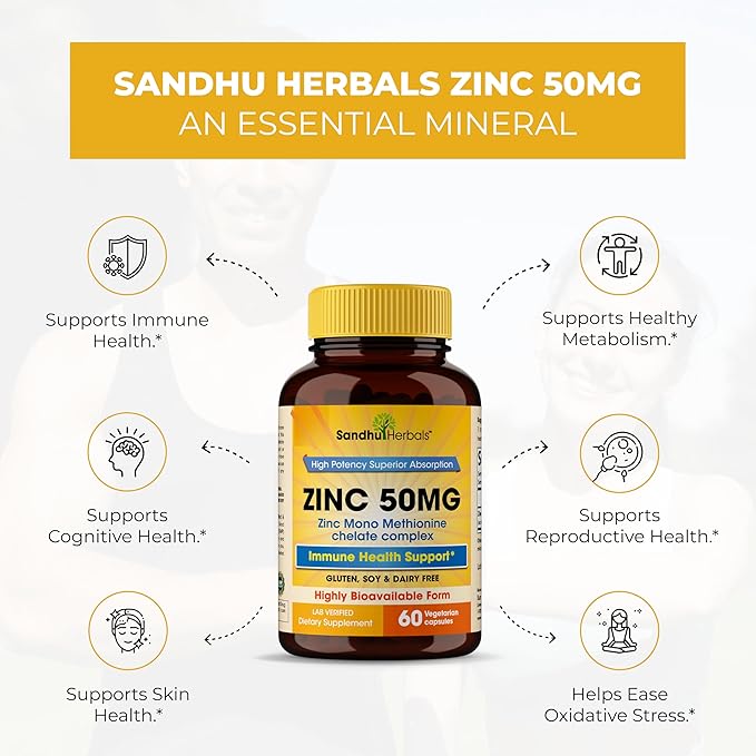 Sandhu Herbals Zinc 50mg Supplement for Men & Women| High Absorption Zinc Monomethionine Complex 60 Capsules| Supplements for Immune, Acne & Antioxidant Support| Vegetarian