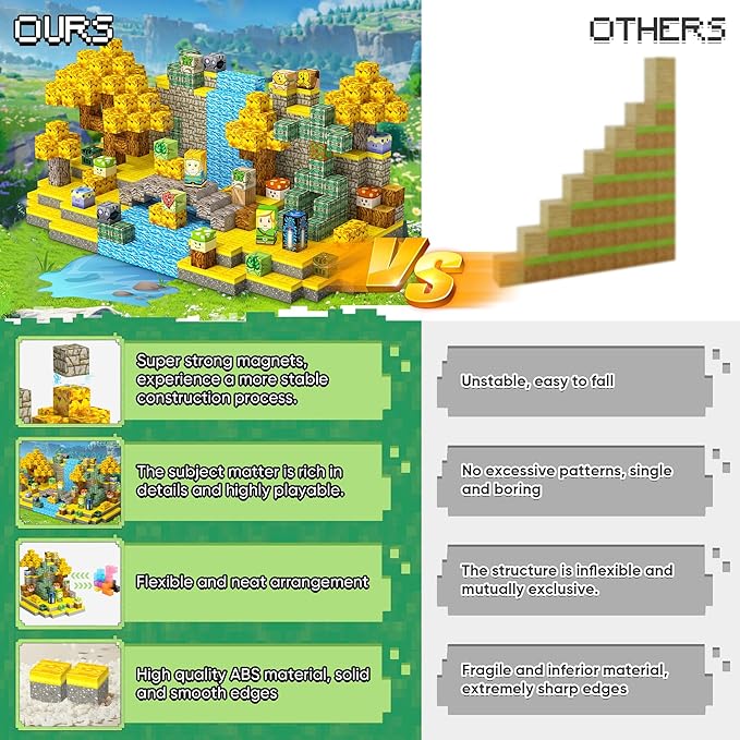 Magnetic Blocks Toys, 100PCS Magnetic Building Blocks Toys Based on Classic Games, STEM Magnets Sensory Toys for Kids, Magnetic Building Blocks Suitable for Boys Girls 4+ (Yellow)