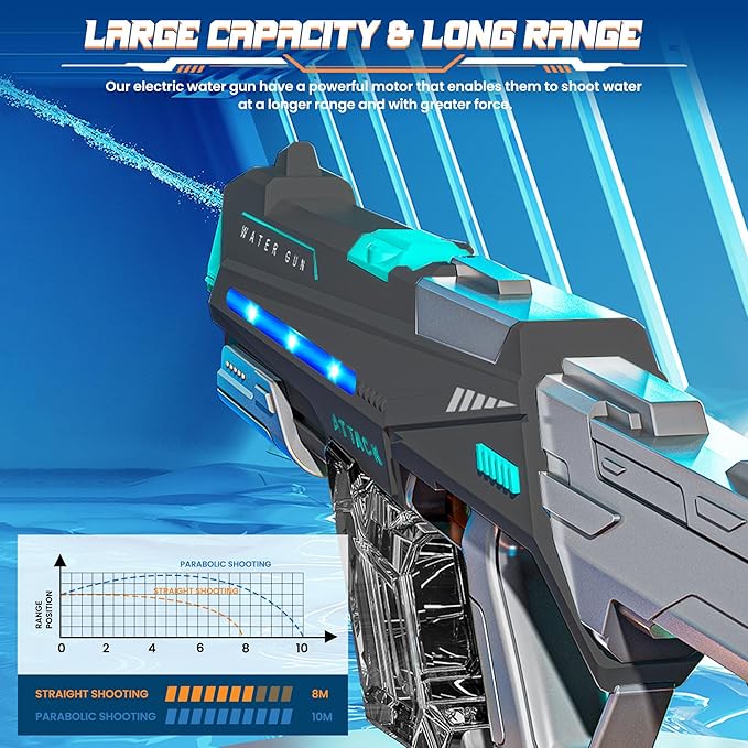 Electric Water Guns for Adults, Squirt Guns for Kids with Light Up and Large Capacity, Powerful Water Gun Up to 28-32FT Range for Summer Swimming Pool Party Beach Outdoor Activity(Gray)