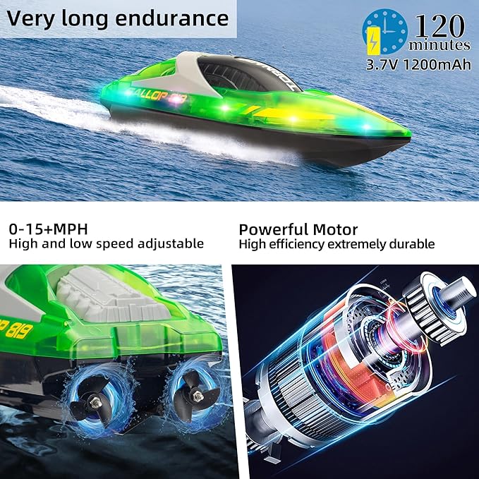 Remote Control Boats for 8-12, 15+ MPH Fast RC Boat with LED Lights, 2.4G RC Electric Speed Boats Pool and Lakes Toys for Kids