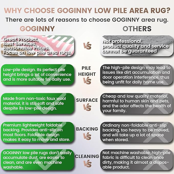 Washable 4x6 Abstract Area Rug for Living Room, Tan Brown Rainbow Modern Boho Throw Rugs, Soft Ultra-Thin Low Pile Stain Resistant Nonslip Indoor Large Carpet for Office Bedroom Playroom Classroom