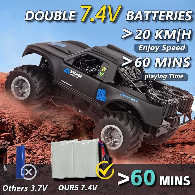 Monster Truck Toys, 2.4G Amphibious Remote Control Car for Boys, 1:16 Scale All-Terrain Rc Car with Double-Sided Driving, 4WD, 2 Rechargeable Batteries, for Boys & Adults-Blue
