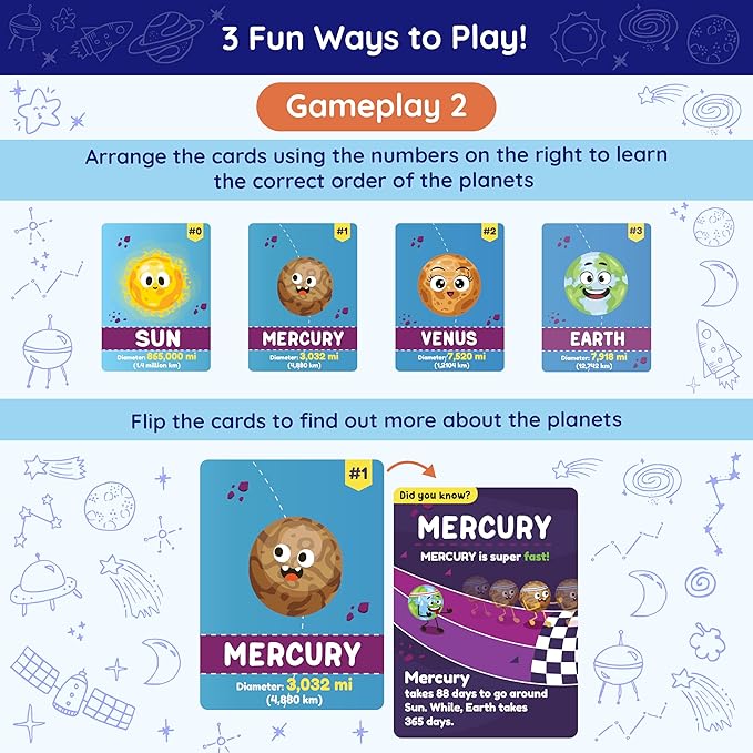 Jumbo 70 Piece Round Floor Puzzles for Kids Ages 3-5, 6-8, Large Jigsaw Puzzle with Solar System and Planets, Educational Flash Cards and 3D Figures Educational Gift