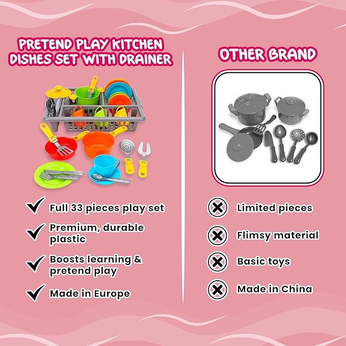 Play Dishes for Kids Kitchen | Pretend Play Kitchen Dishes Set with Drainer | Toy Dishes Kit | Pretend Dishes Cookware Set | Fun and Colorful | Childrens Durable Tableware Playset (33 Pcs)